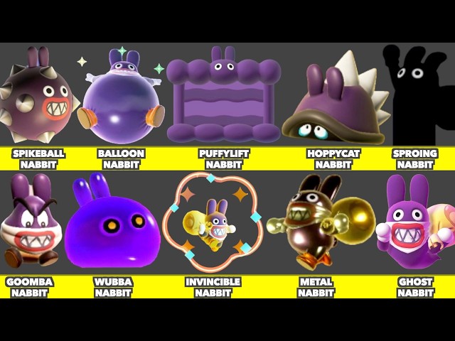 Evolution of Nabbit Transformation Graphics In Super Mario Bros. Wonder DLC