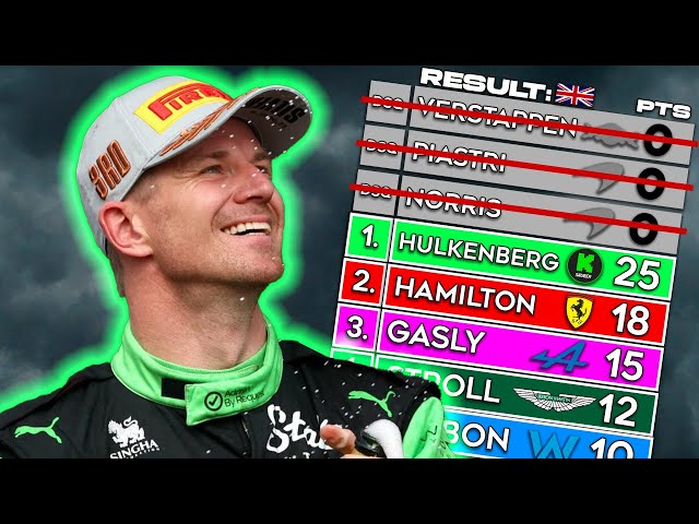 F1 In 2025... WITHOUT McLaren And Verstappen!