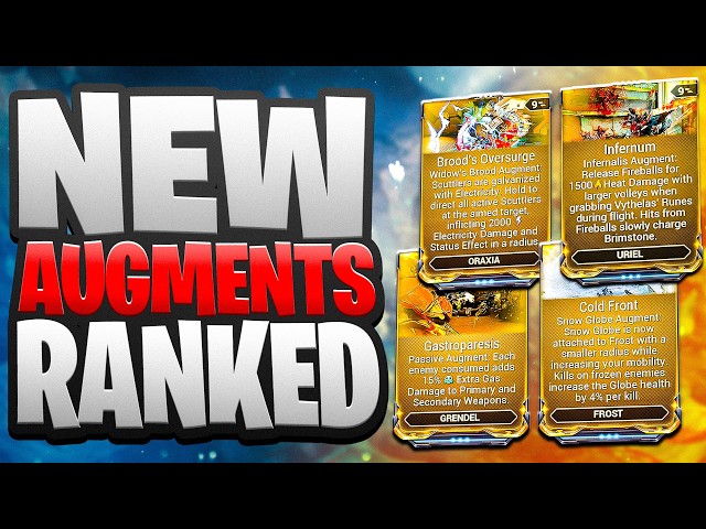 Iceblade of Narin Augments: Broken or Boring? | Warframe