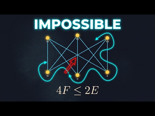The Truth About Graph Theory (It’s Easier Than You Think)
