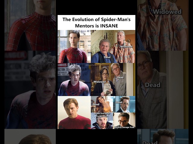 Evolution of Spider Man Mentors #spiderman #marvel #mcu #movie