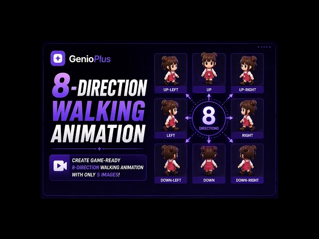 Create 8-Direction Walking Animations with AI | Sprite Sheet Tutorial