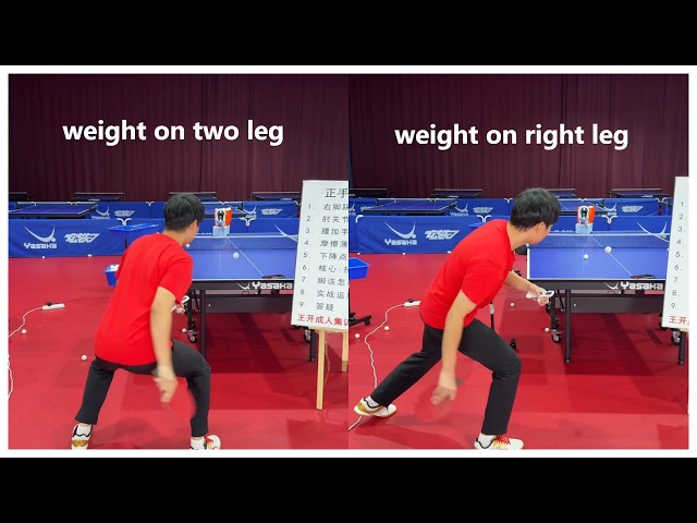 7 tips to loop backspin if you fear backspin watch this
