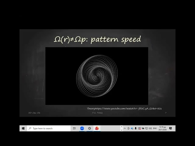Bar-Free Grand-Design Spirals: Dynamics of Persistent Two-Armed Spiral Patterns (P. Patsis 20/1/26)
