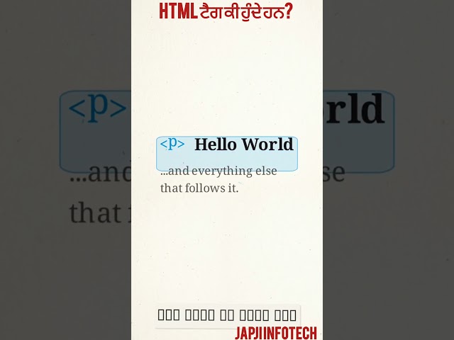 What is an HTML Tag? | HTML Tags Explained with Examples | HTML Basics for Beginners