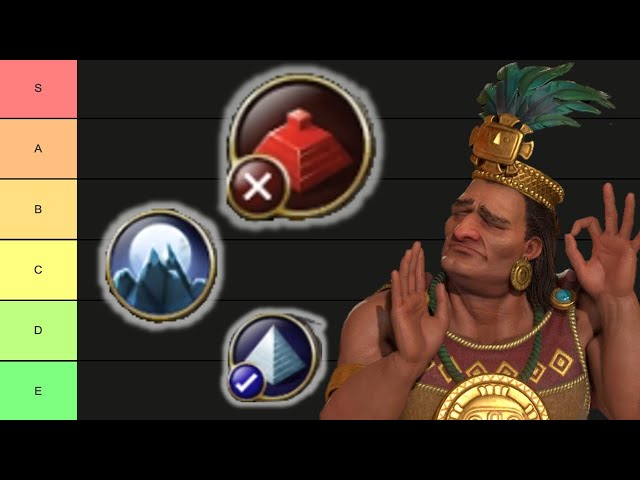 Sounds of Civilization 7 Tier List