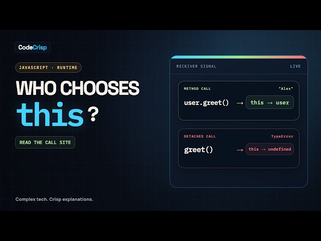 JavaScript `this` Explained: Why the Same Function Gets a Different `this`