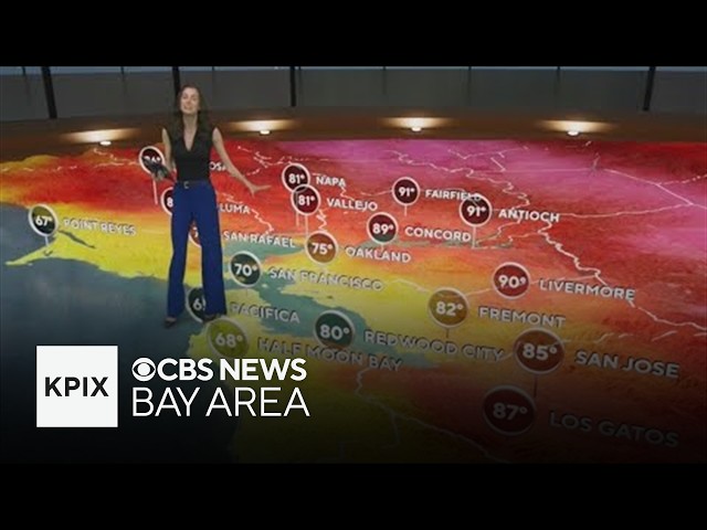 Tuesday evening First Alert Weather forecast 9/22/26