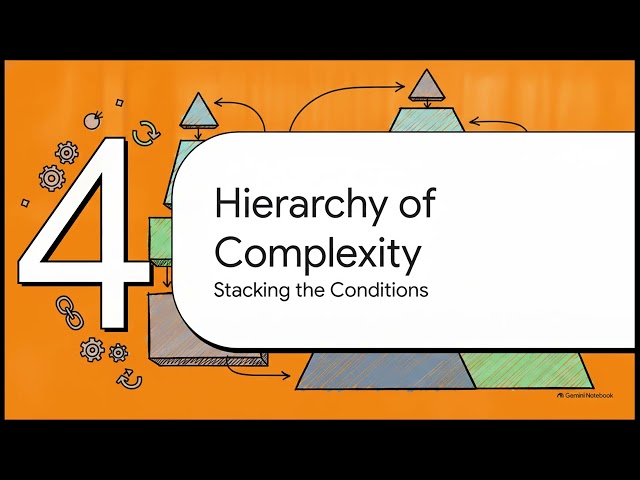 9.4 Architecture of Possibility