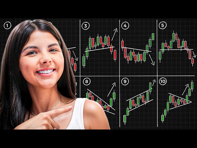 The ONLY Chart Pattern Video You’ll EVER NEED (Explained Clearly)