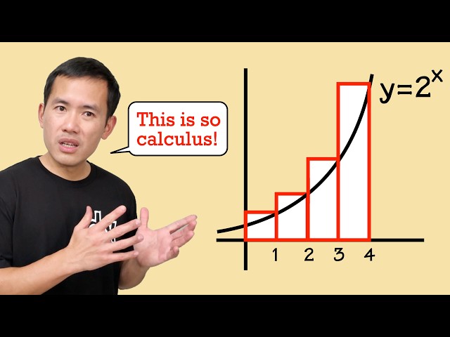 You might be ready for calculus if you understand this question
