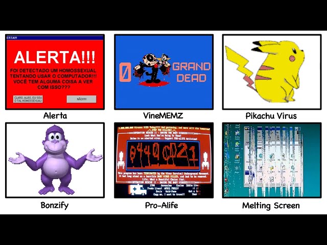 The Most Bizarre Viruses Explained in 8 Minutes