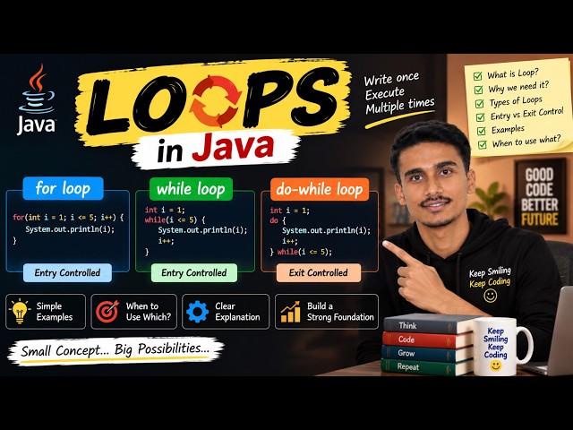 Loops in Java Explained 🔄 | for, while & do-while Loops | Java Tutorial for Beginners