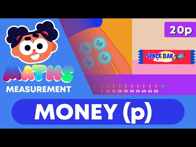 Money (pence & pounds) | Measurement | Y2 Maths| FuseSchool Kids