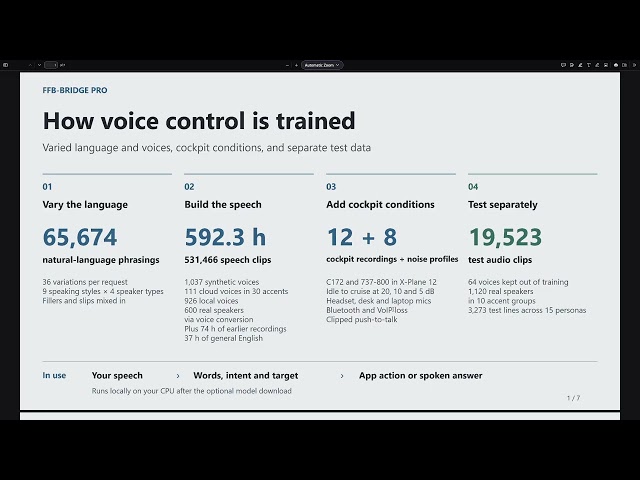 FFB-Bridge Pro Voice Control Demo | Tune, Ask & Navigate