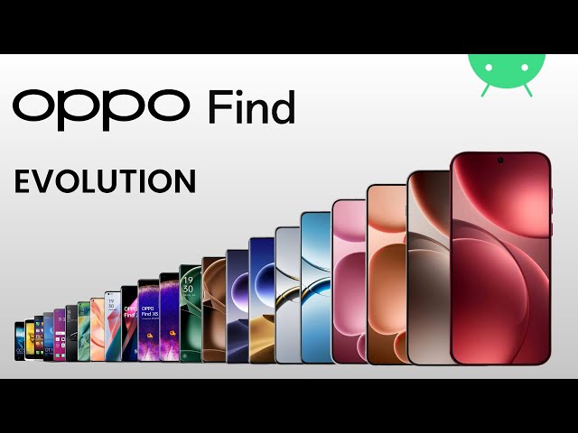 Evolution of Oppo Find Series | 2012 - 2025