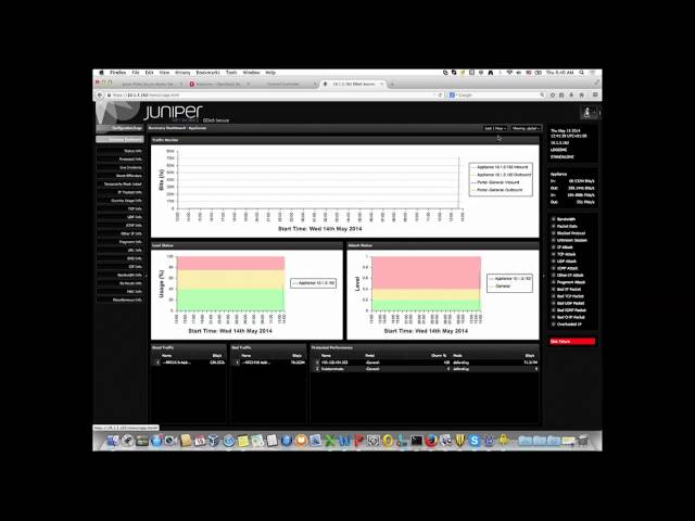 Bridge Virtualization and Security with OpenStack and Contrail