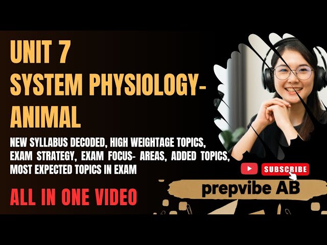 UNIT 7 ANIMAL PHYSIOLOGY| Exam Strategy| Most Important & Expected Topics, Syllabus Decoded #csirnet