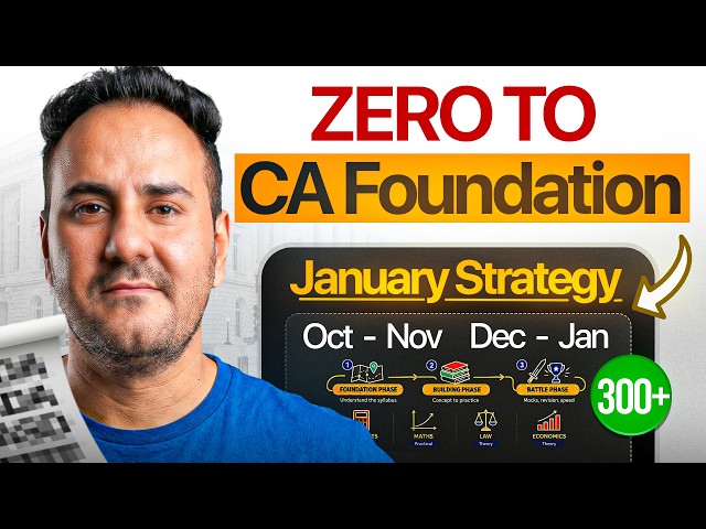 CA Foundation 2027: Starting From ZERO? Do THIS! | Ushank Sir