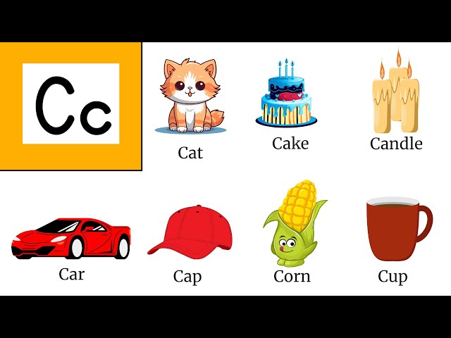 Abc flashcards for kindergarten | A For Apple |Alphabet Words A to Z | ABC Alphabet |Alphabet A to Z