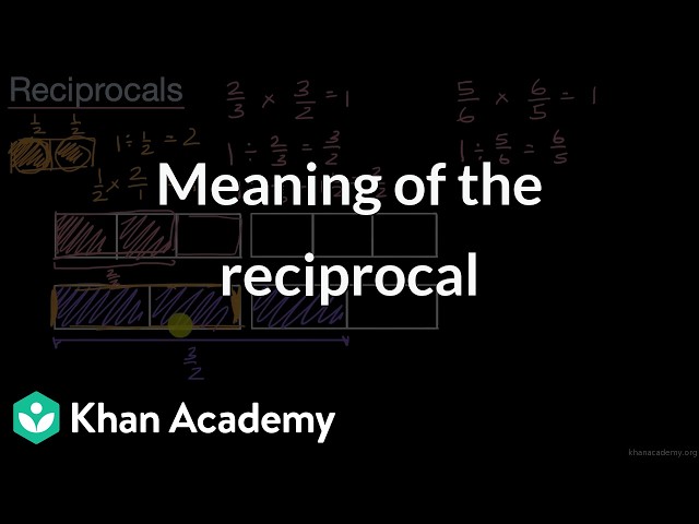 Meaning of the reciprocal | Math | Khan Academy (IN accent)