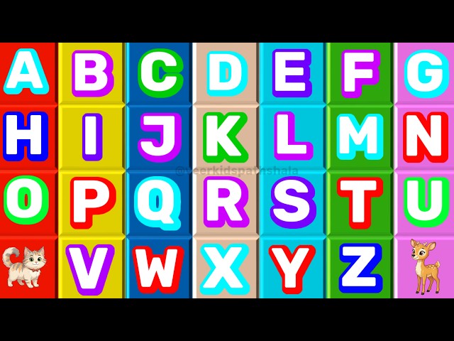 A to Z Alphabets for toddlers | ABCD song | English Alphabets for kids and baby