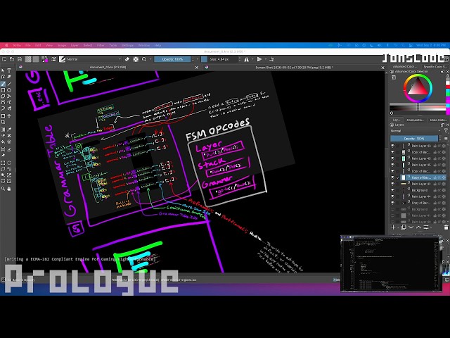 Polyglot Markup/Scope Depth Parser - Put Desc When Done, or Github. *Then back to Game/JS dev