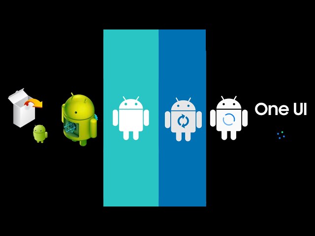 Samsung Galaxy Recovery Screens (Android 2.2 - 14)