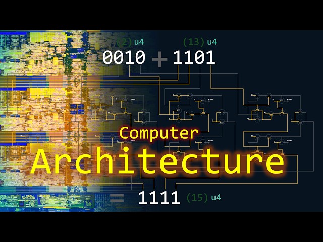 The Most Ambiguous Concept in Computer Science