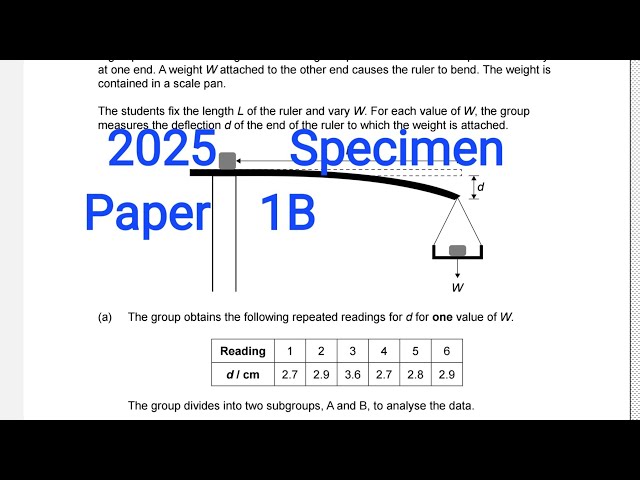 IB Physics 2025 Specimen Paper 1B