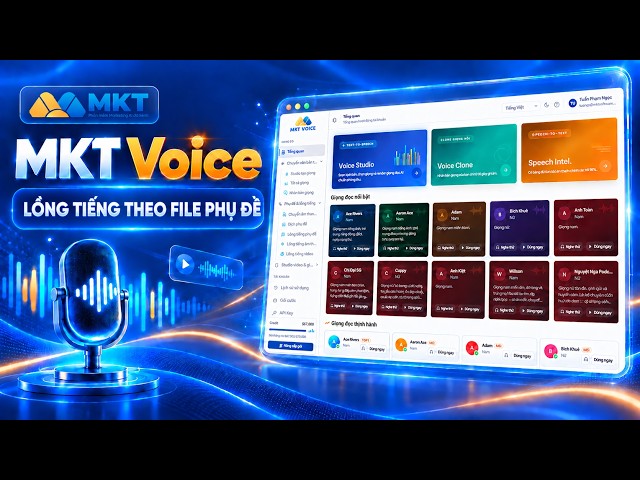 MKT Voice - Guide to AI Voiceover Using Subtitle Files