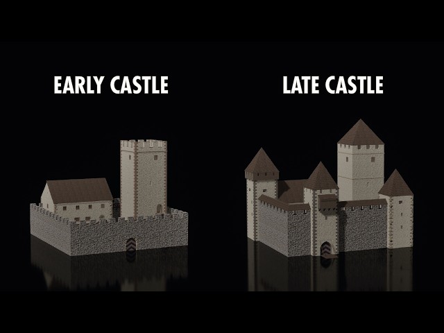 The Evolution of Medieval Castles: High to Late Middle Ages