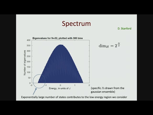 Lecture 2: Toy models for black holes