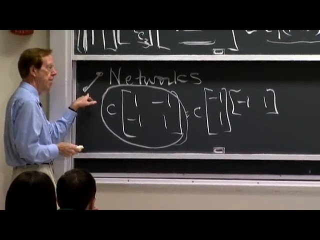 Computational Science and Engineering I - MIT - Lec 16