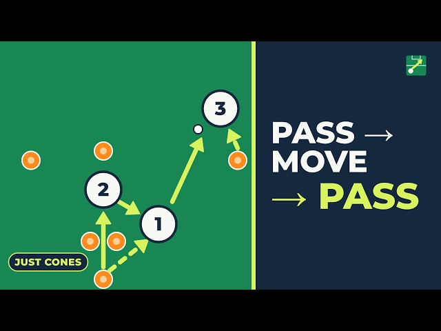 The Y-Shaped Passing Drill Kids Can Learn With Just Cones