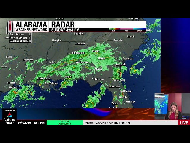Alabama Weather Network Live Storm Coverage