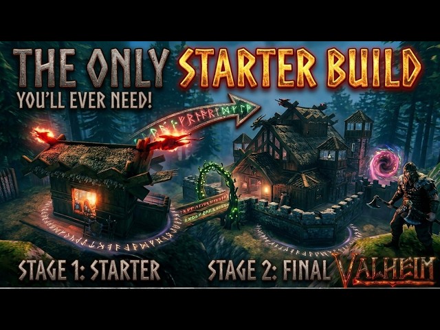 The BEST Starter to FINAL Base Guide 380 wood