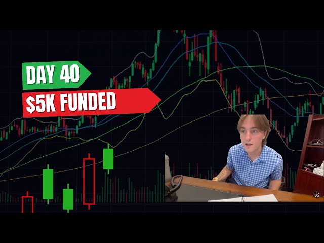 Day 40: Weekly Analysis