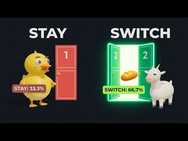 The Monty Hall Problem: Why Switching Wins 2 Out of 3 | Duck Tales