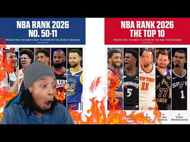 FlightReacts To ESPN Top 100 NBA Players 2026-2027 Season Rankings! (BIASED FAVORTISM!?)
