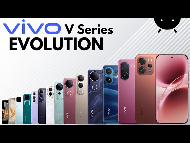 Vivo V Series Evolution | History Of Vivo V Series 2026