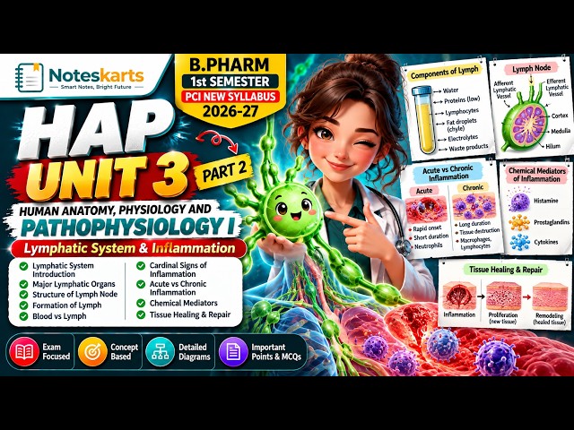 HAP Unit 3 Part 2 | B.Pharm 1st Sem 2026 | Lymphatic System & Inflammation | Noteskarts B.Pharm Note