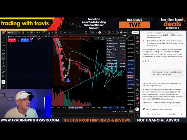 LIVE FUTURES TRADING - TAKE PROFIT TRADER, TOPSTEP, APEX. TRADEDAY