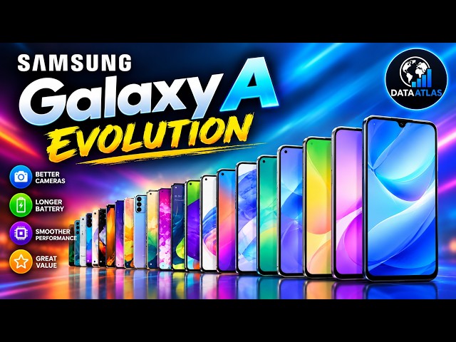 Evolution of Samsung  A Series | 2014 - 2025