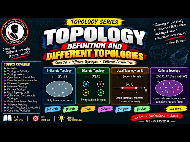 📚 Topology: Definition & Different Topologies | The Math Professor