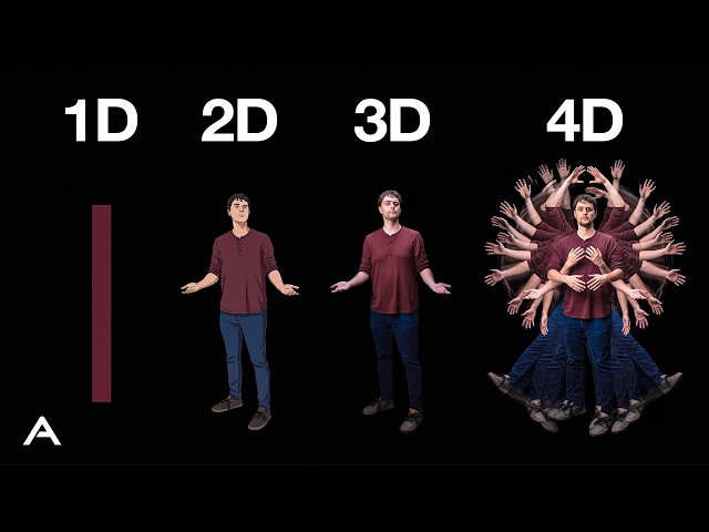 Every Dimension of Reality You Cannot See