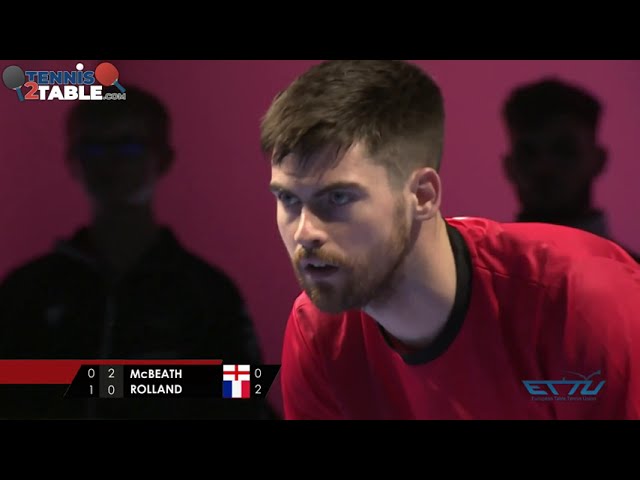 David McBEATH vs Jules ROLLAND - England vs France - 2023 European Championships Qualification