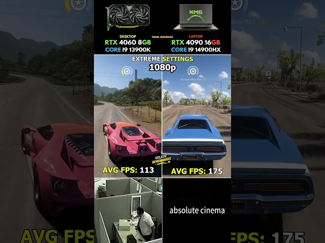 RTX 4090 Laptop vs RTX 4060 - Did Portability Humiliate Convention? #pcgaming