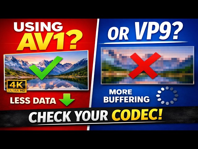 Stop Buffering & Wasting Data: Why AV1 is the Future