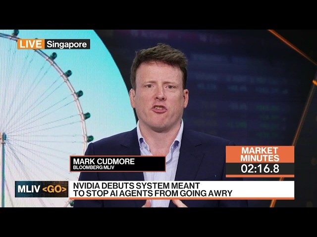 Stocks Battling AI Safety Headwind: Market Analysis
